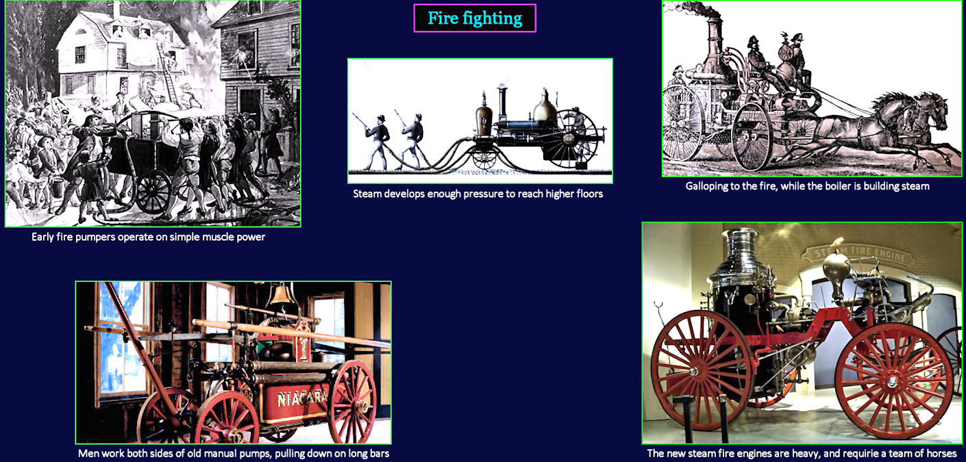 First steam fire engine, 1841
